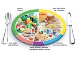 Спектр - иконка «питание» в Канаше